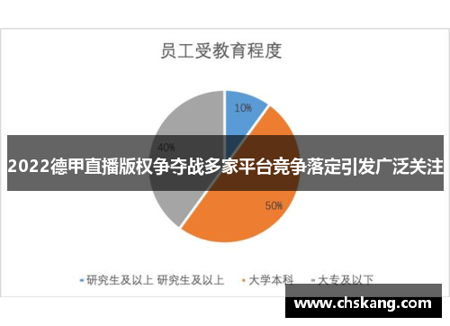 2022德甲直播版权争夺战多家平台竞争落定引发广泛关注