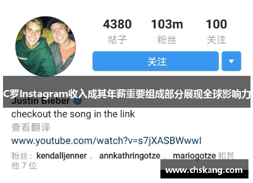 C罗Instagram收入成其年薪重要组成部分展现全球影响力