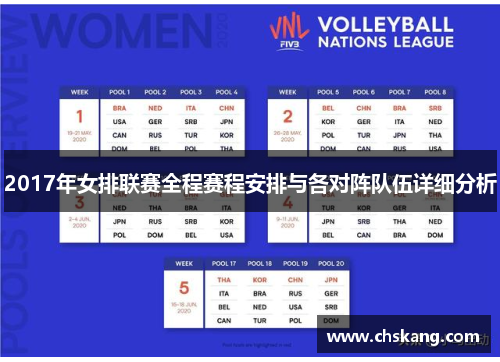 2017年女排联赛全程赛程安排与各对阵队伍详细分析