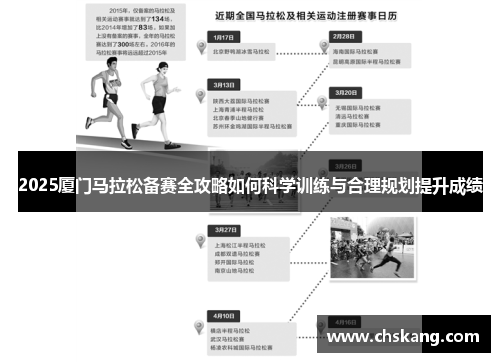 2025厦门马拉松备赛全攻略如何科学训练与合理规划提升成绩