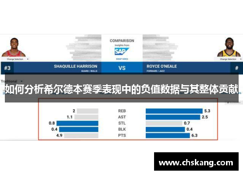如何分析希尔德本赛季表现中的负值数据与其整体贡献