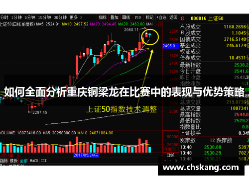 如何全面分析重庆铜梁龙在比赛中的表现与优势策略