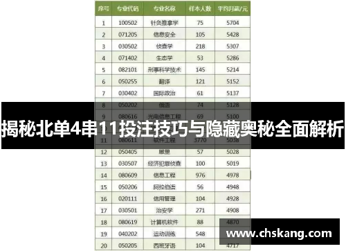 揭秘北单4串11投注技巧与隐藏奥秘全面解析