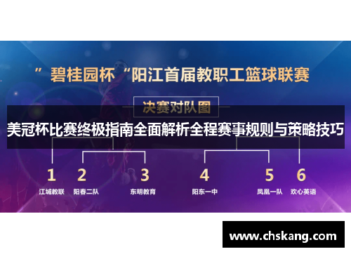 美冠杯比赛终极指南全面解析全程赛事规则与策略技巧 美冠杯比赛终极指南全面解析全程赛事规则与策略技巧