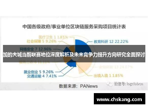 加的夫城当前联赛地位深度解析及未来竞争力提升方向研究全面探讨 加的夫城当前联赛地位深度解析及未来竞争力提升方向研究全面探讨