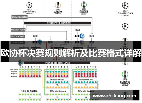 欧协杯决赛规则解析及比赛格式详解